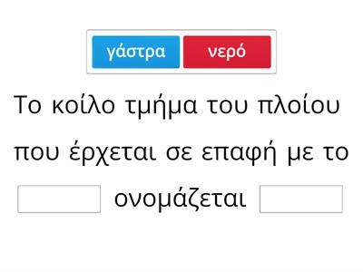 Γεωμετρία πλοίου