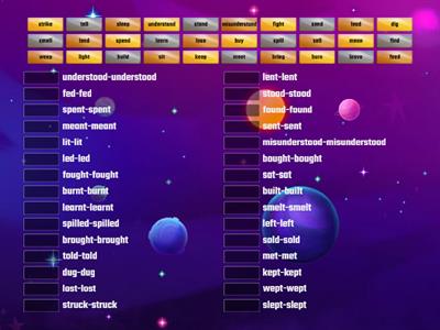 Irregular verbs : IDENTICAL past tense simple and past participle