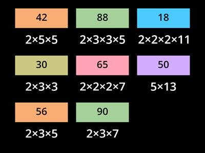 數學6上1_2 質因數和質因數分解