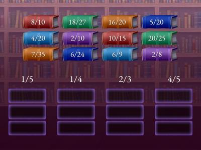 Equivalent fractions sorting game