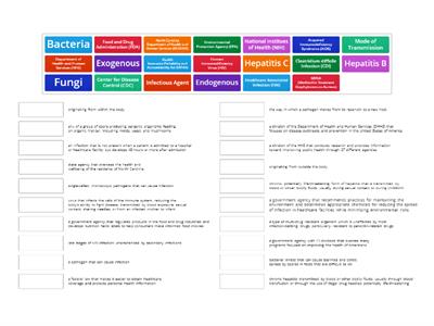 2.01 - Communicable Diseases pt 1