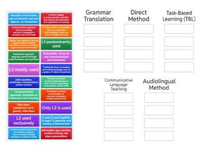 TESOL Methods