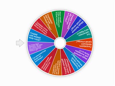 Ғұн тайпаларының бірігуі