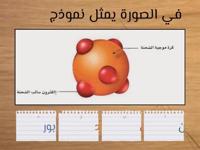 تركيب المادة 1