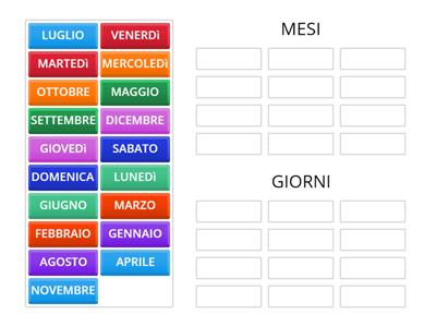 ITA - GIORNI O MESI?