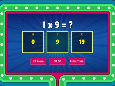 0 and 1 Multiplication Facts