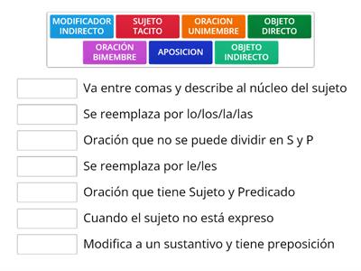 ANALISIS SINTACTICO