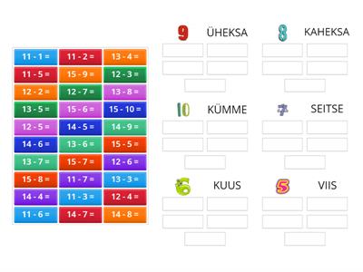 Lahutamine 11-st, 12-st, 13-st, 14-st ja 15-st