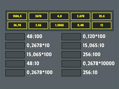 Рационални бројеви множење и дељење