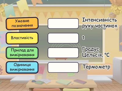 Температура як фізична величина