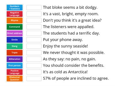 L2 Functional Skills: Language Features