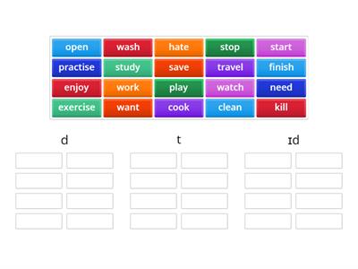 regular past simple pronunciation 