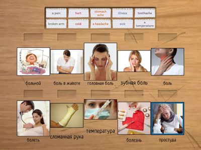 Prepare2/unit 13/ ILLNESS