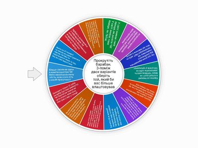 Вибір без вибору 