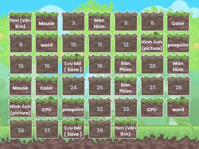 Chọn Đáp Án Giống Nhau