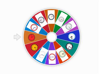 Telling the time - zkoušení