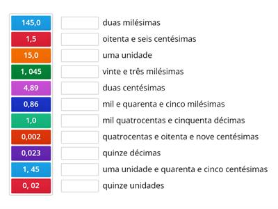  Leitura de números decimais