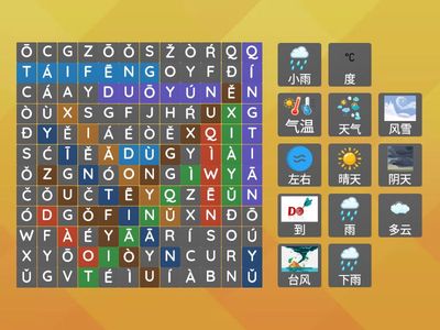 ESC2 урок 4 урок, 1 текст