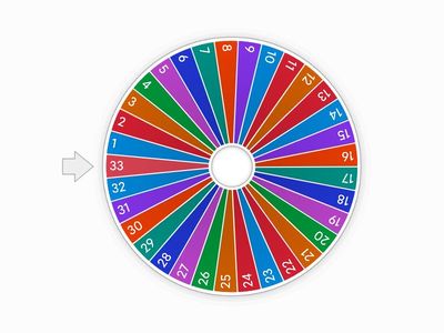 number wheel (1-33)