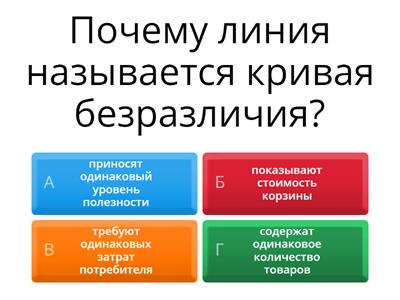 Тема 4.1. Теория потребительского поведения