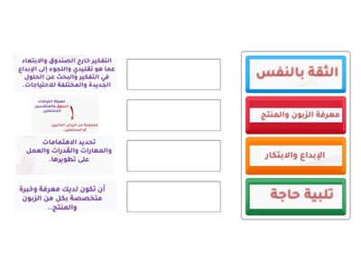الخصائص الريادية الاربعة لتصبح رائد اعمال ناجح