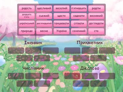 Українська мова. 3 клас. Частини мови