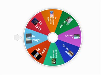 Ruleta Vocabulario: ¿Adónde vas?