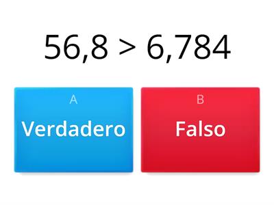 Comparación de números decimales