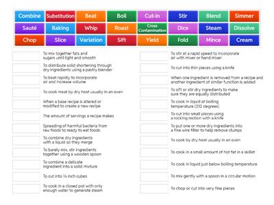 Advanced Culinary Review Vocabulary