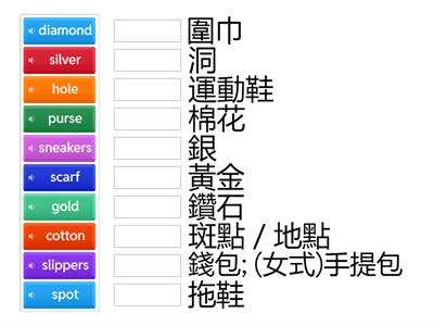 Page 9-1 GEPT Vocab book entry level