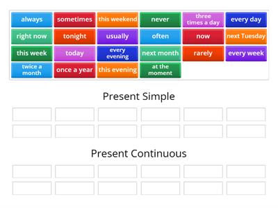 Present Simple vs Present Continuous - określenia czasu