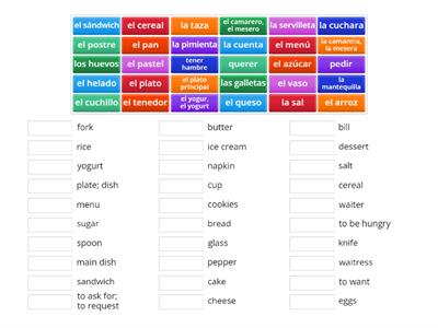 Unit 3: Food Vocabulary Sets 1-4