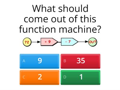 Expressions and Equations 