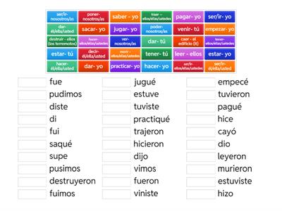 Preterite Irregulars #3