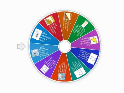 La Rueda Trigonométrica del Saber