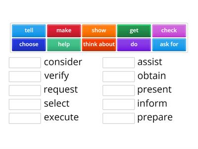 Business English versus General English verbs