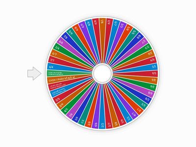 BIẾN THỂ BINGO PHÂN SỐ