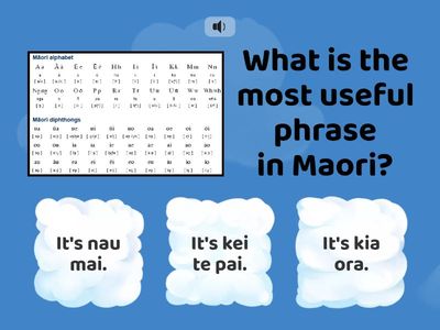 New Zealand quiz