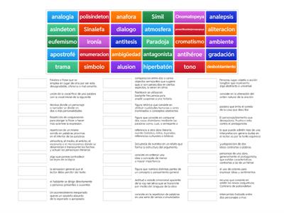 AP Spanish Lit-Recursos Literarios 