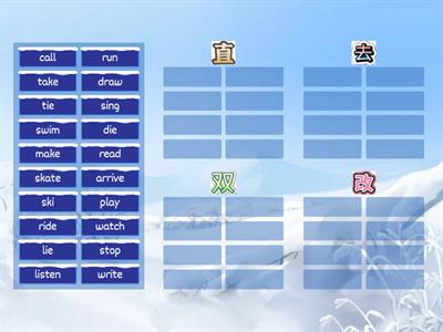 用”直、去、双、改“的魔法规则，给下列动词-ing形式的变化规则分类：