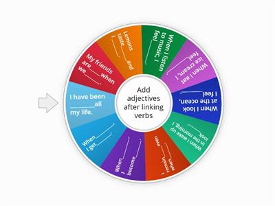 TEU1L3 adjectives after linking verbs