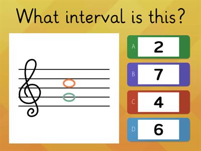 Interval Reading - Easy