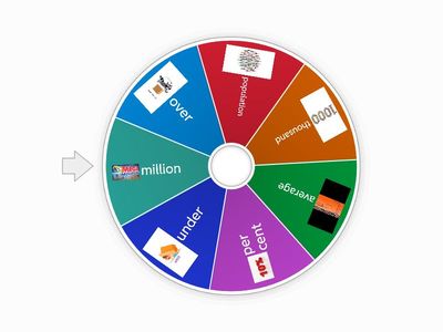 Vocabulary Understanding Statistics