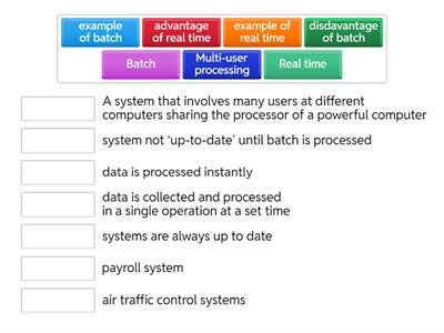 Processing Modes