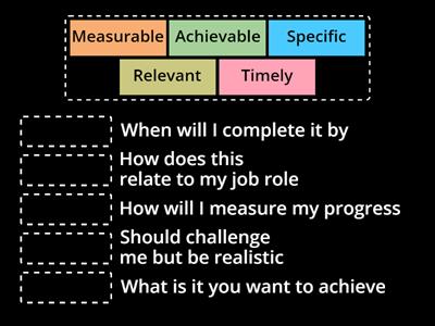 SMART  Targets Match Up