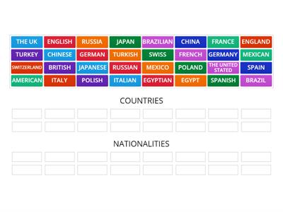 COUNTRIES and NATIONALITIES