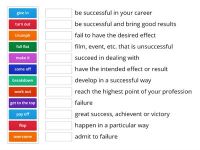 Navigate C1 3.2 Success and failure