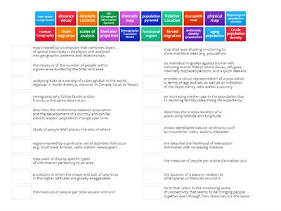 APHuG Unit 1 and Unit 2 Review