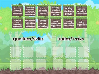 Admin Assistant Skills and Qualities OR Tasks