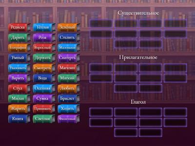 Укажите правильно части речи 